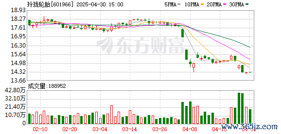 K图 601966_0